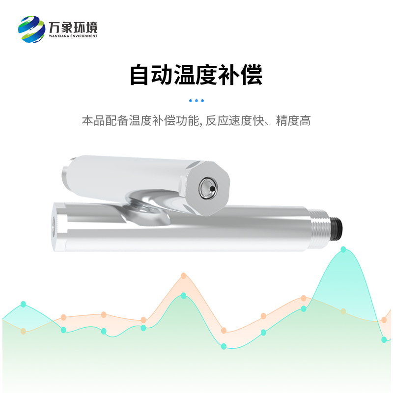 濁度、溫度二合一變送器