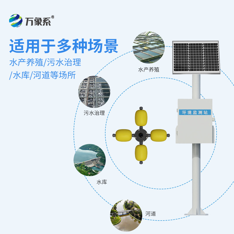 河流水質(zhì)在線監(jiān)測系統(tǒng)，適用范圍廣泛嗎？